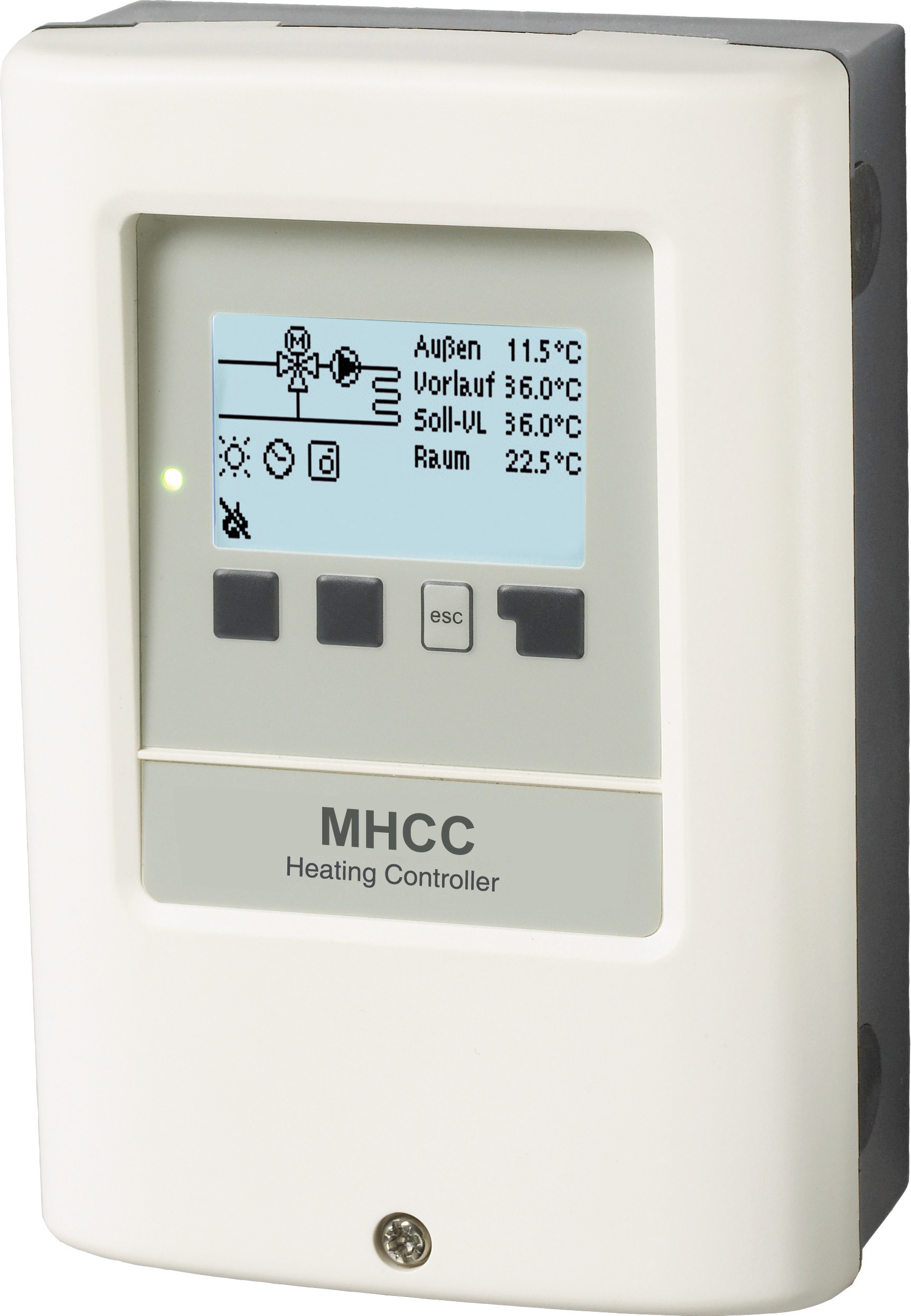 Solar controller